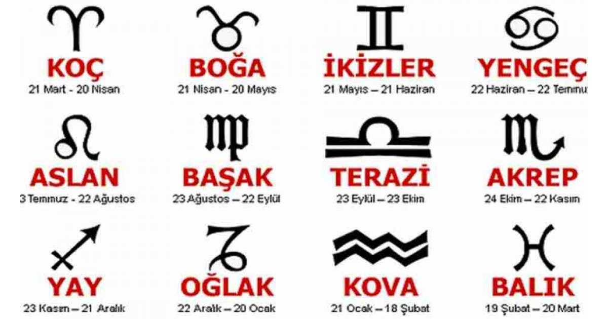 Günlük Burç Yorumları - 31 Temmuz 2022