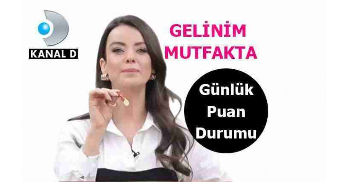 SONUÇ GELİNİM MUTFAKTA bugün kim 1. oldu? 6 Şubat 2024 Gelinim Mutfakta günlük puan durumu 