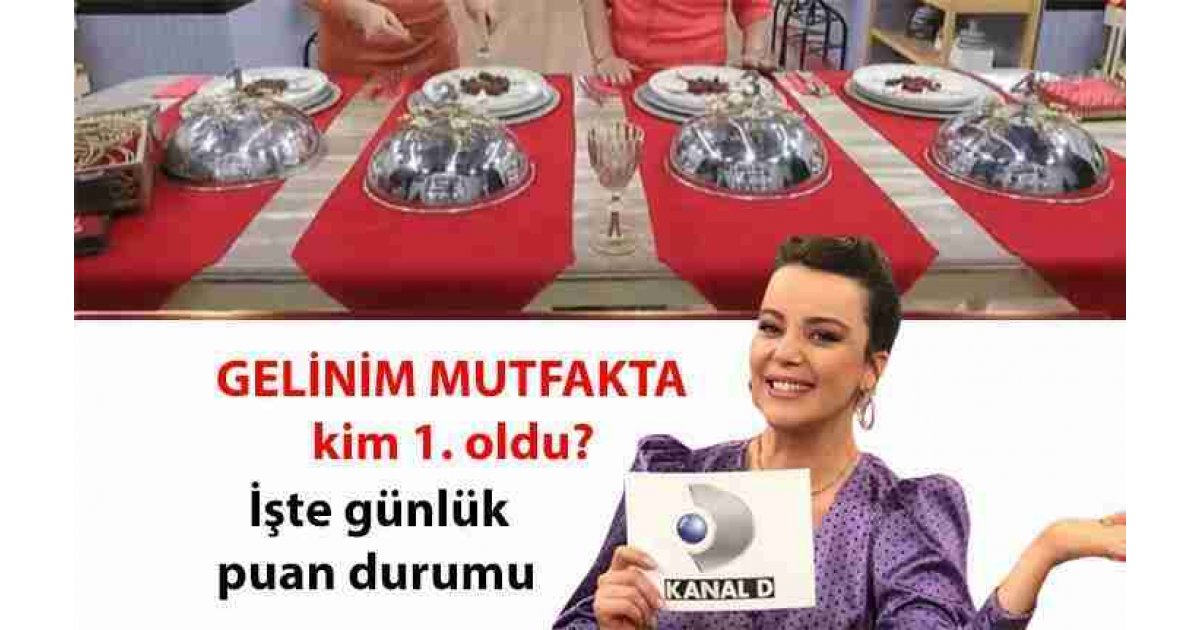 29 MART HAFTANIN FİNALİ ???? GELİNİM MUTFAKTA KİM ELENDİ? ???????? 29 Mart 2024 Gelinim Mutfakta kim birinci oldu, çeyrek altını ve 10 bileziği kazandı? İşte günlük ve haftalık puan durumu 