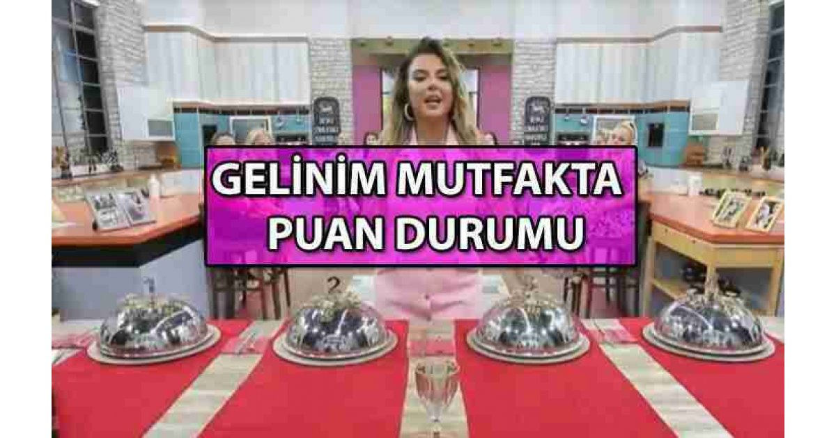 GÜNLÜK SONUÇ ???????? Gelinim Mutfakta bugün kim çeyrek altın kazandı? 26 Ağustos 2024 Gelinim Mutfakta puan durumu