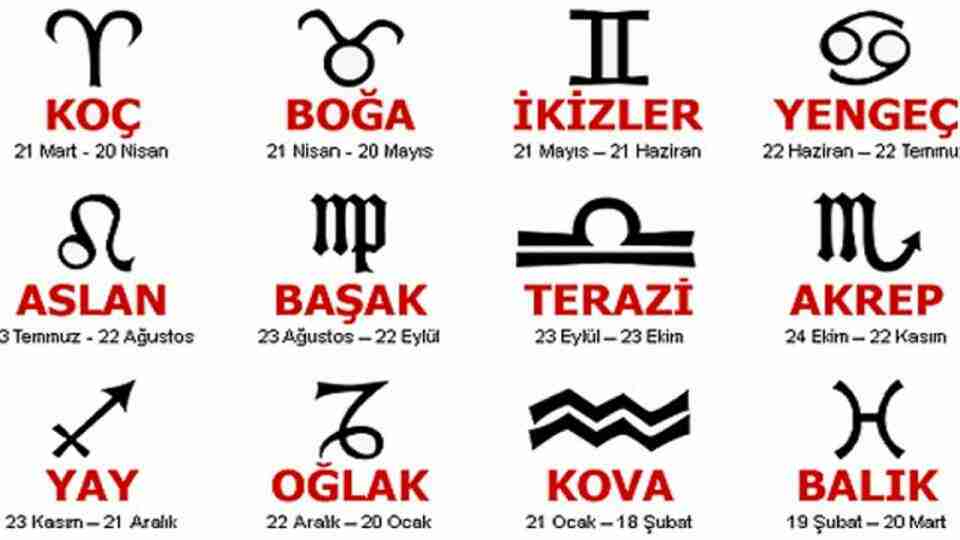 Günlük Burç Yorumları - 31 Temmuz 2022