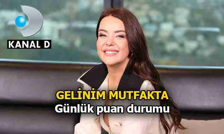 BUGÜNKÜ SONUÇ ? Gelinim Mutfakta bugün kim 1. oldu, çeyrek altını kazandı? 