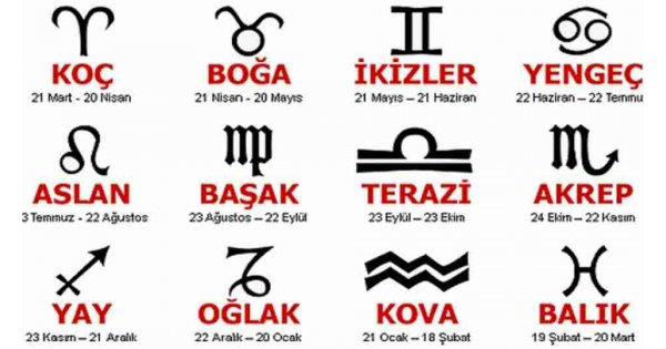 Günlük Burç Yorumları - 31 Temmuz 2022