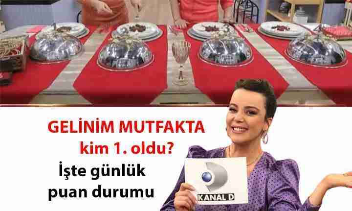 29 MART HAFTANIN FİNALİ ???? GELİNİM MUTFAKTA KİM ELENDİ? ???????? 29 Mart 2024 Gelinim Mutfakta kim birinci oldu, çeyrek altını ve 10 bileziği kazandı? İşte günlük ve haftalık puan durumu